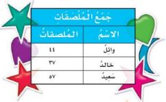 جمع الملصقات